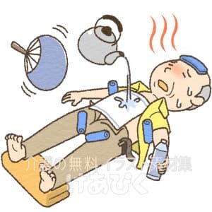 熱中症の応急処置のイラスト